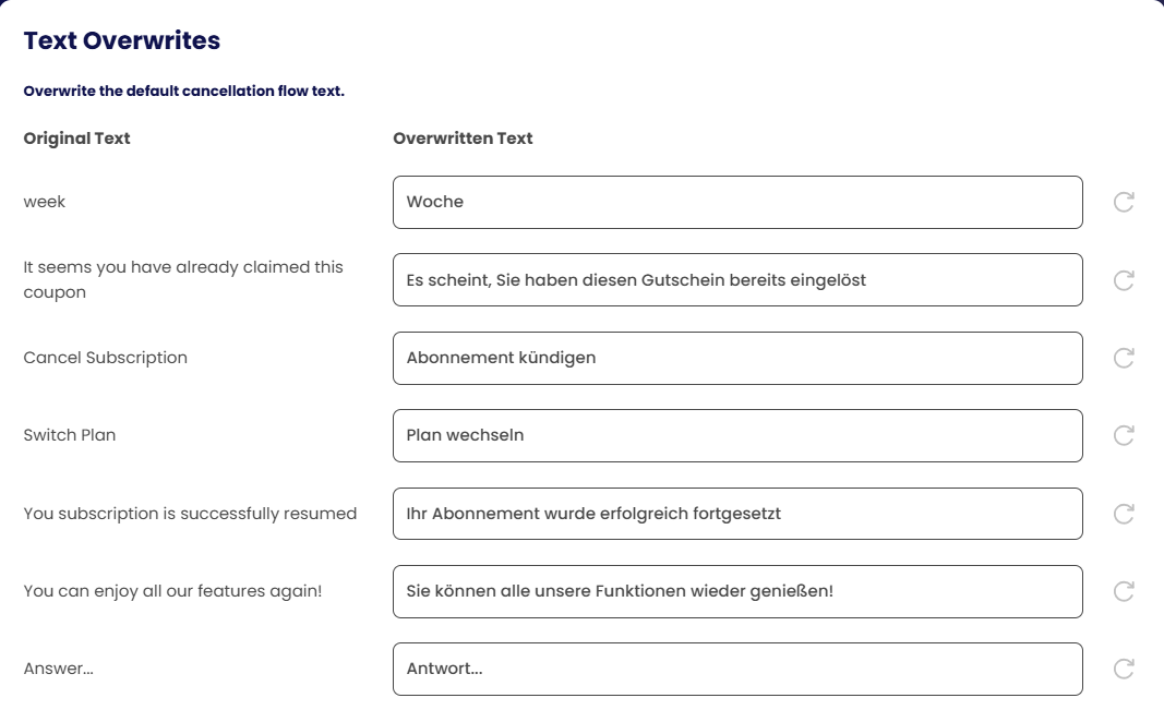 Text overwrites for German: original text and the overwritten text side by side.