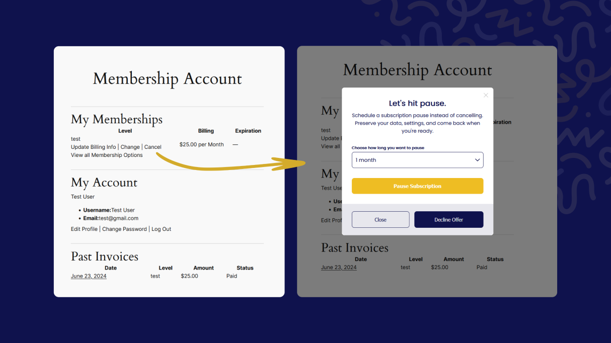 Customer experience: clicking Cancel in the membership account opens the cancellation flow.