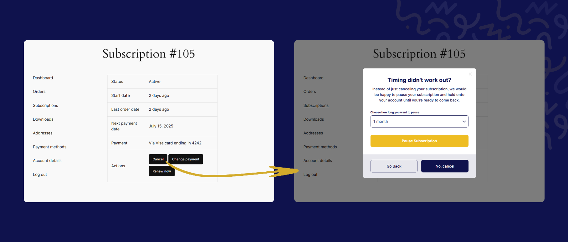Customer experience: clicking Cancel in My Account opens the cancellation flow.