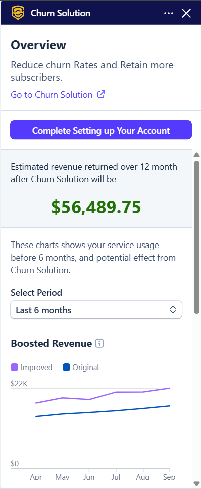 Overview with estimated revenue returned and boosted revenue chart