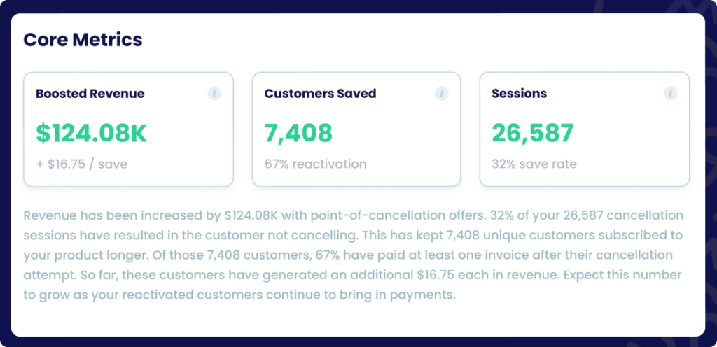 Revenue Core Metrics