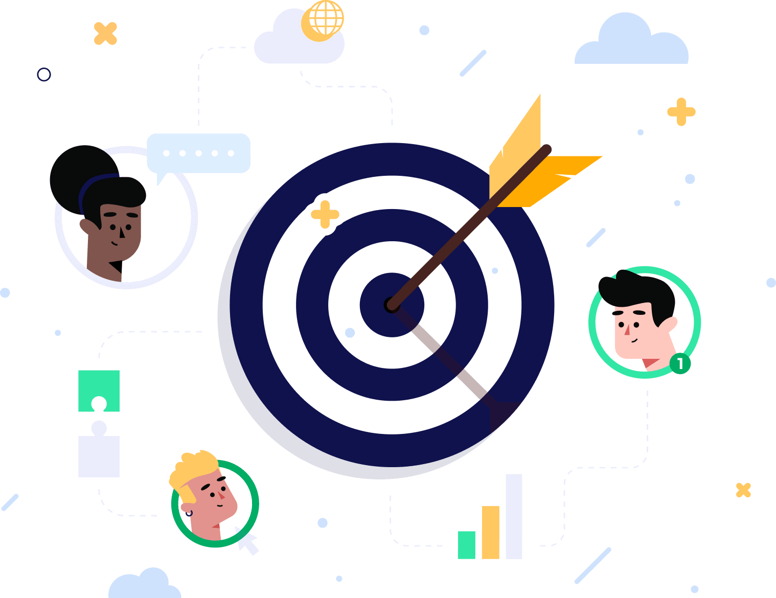 customer-segmentation