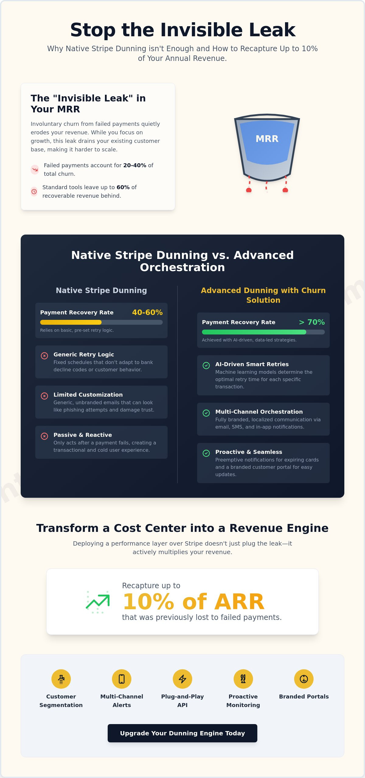 Dunning Management for Stripe: Advanced Strategies to Recover Lost Revenue in 2026