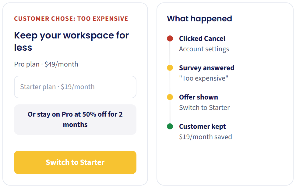 Plan switch offer: Keep your workspace for less